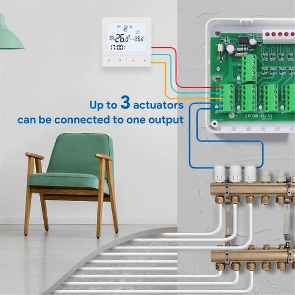 [LCS]1 stk. 8-zoners centralvarmestyring Gulvvarmesystem Pumpeventilaktuator til varmesystem 8-Way