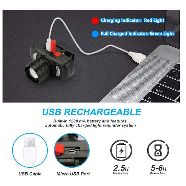 Cykellygter USB Genopladelig Cykel Forlygte Cykellygte Fl
