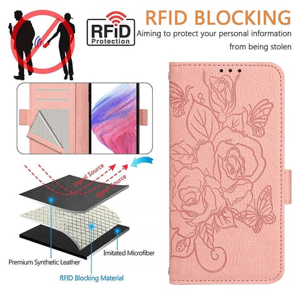 RFID Lærveske for TCL 505 Pink