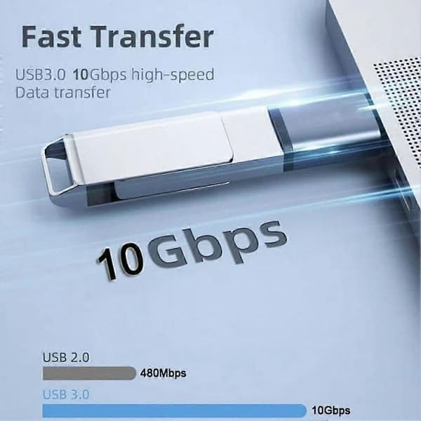 [LCS]USB-C USB 3.1 Typ C Hona till USB 3.0 A Hona Dataadapter 10Gbps Data Ström