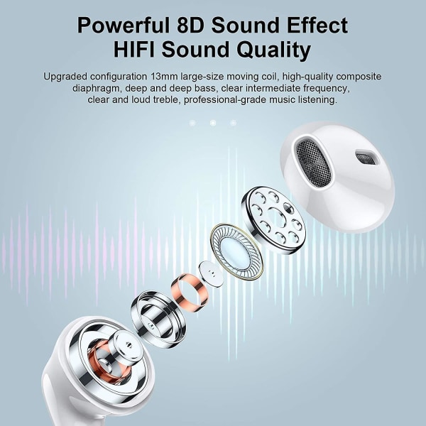 In-ear trådlösa hörlurar med stereo djup bas touchkontroll 2