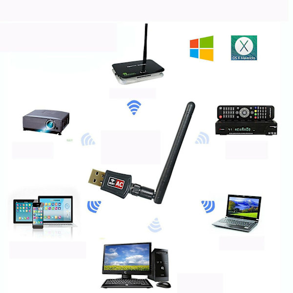 Kaksikanavainen 2.4/5ghz langaton USB Wifi -verkkosovitin