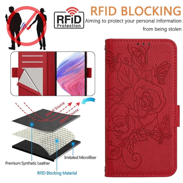 [LCS]RFID-nahkakotelo TCL 505:lle Red