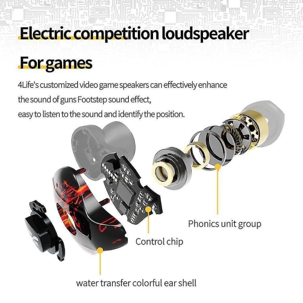 Aidot langattomat Bluetooth Mini -stereokuulokkeet urheiluun N