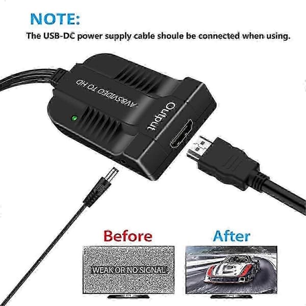AV S-Video-HDMI-sovitin HDMI-lähdöllä