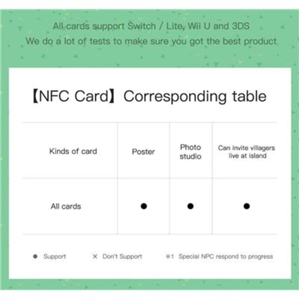 NFC-spelkort för Animal Crossing, kompatibelt med Nintendo Swi