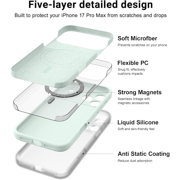 [LCS] Mint Green Magsafe Compatible Case for iPhone 17 Pro Max iPhone 17 Pro Max vert menthe