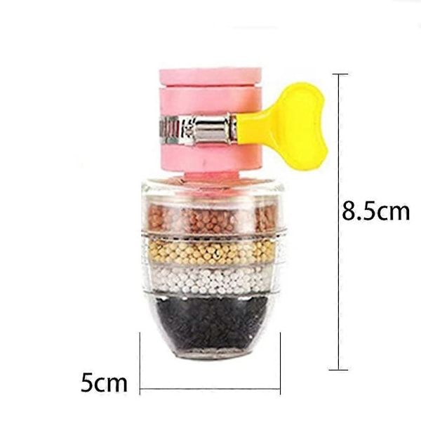3-pack Aktivt Kol Kranvattenfilter Universellt Gränssnitt Hem Kök Kran Vattenrenare Filterpatron Lager Vattenfilter style1626