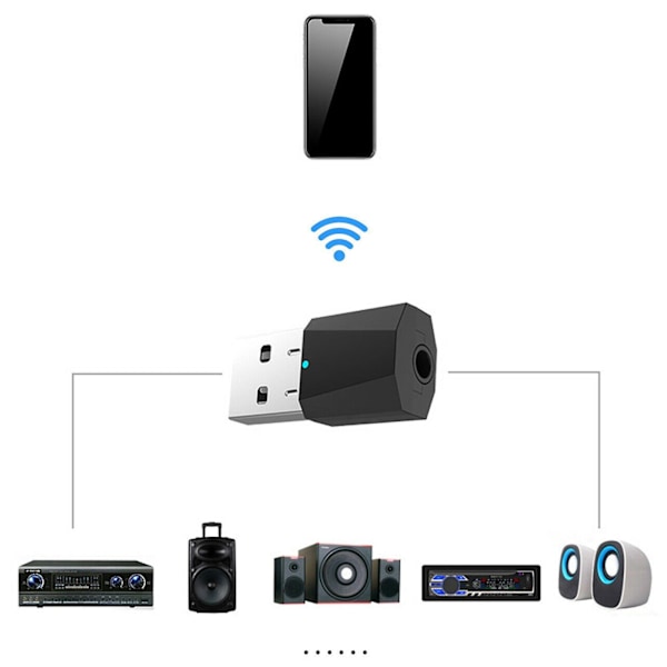 Langaton audioadapteri