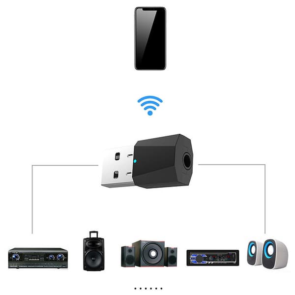 [LCS]Bluetooth-äänisovitin vastaanotin