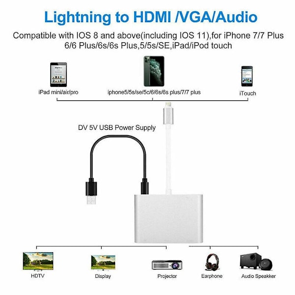 Lightning HDMI -kaapeli USB 3.0 PD Kamera AV-sovitin iPhone SE XS XR 11Pro iPadille