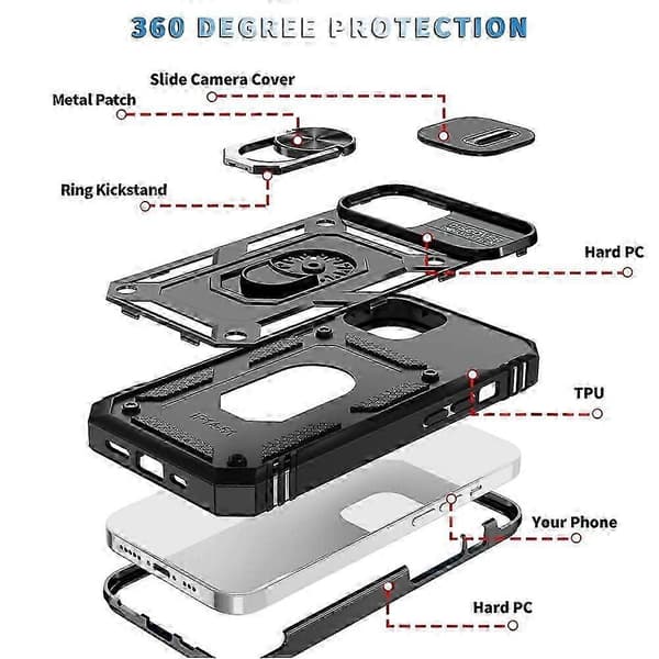 [LCS]Skjutbart Camshield-telefonfodral kompatibelt med iPhone 15 Pro Max_Present kompatibel med G Black