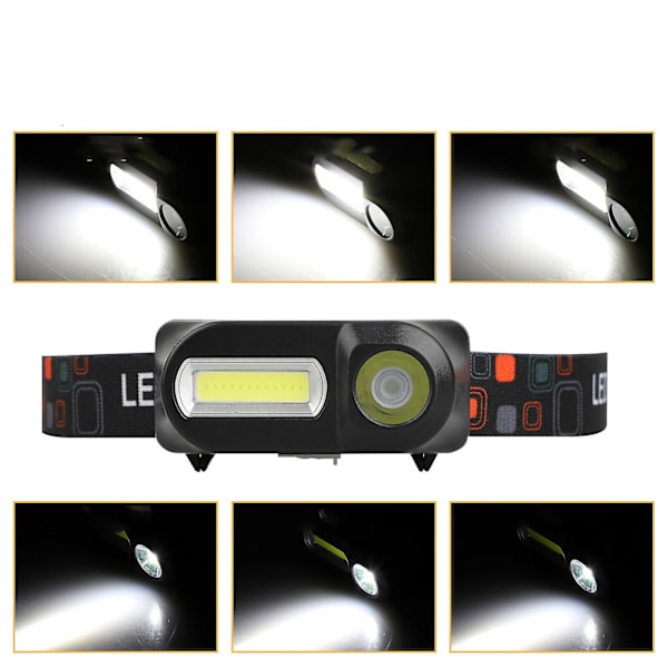 LED Pannlampa