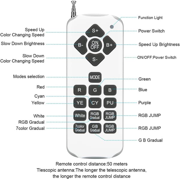 [LCS]36W PAR56 Pool Lighting, LED Pool Spotlight Waterproof IP68, LED Sub