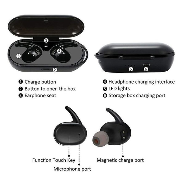 Bärbara trådlösa Bluetooth hörlurar Stereo-hörlurar Version 5.0  Höghastighets Black fcfb | Black | Fyndiq