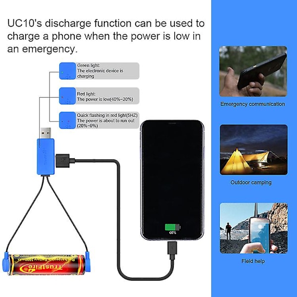 3.7v Multifunktionel 18650 / 26650 Lithium Batterioplader Magnetisk Suge Usb Opladnings- og Afladningsledning