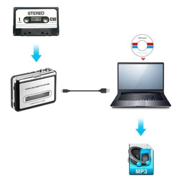 USB Kassettbandspelare Konverterare Ljud till Digitala MP3-Filer Q