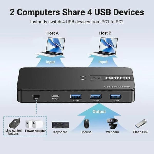 [LCS]Onten KVM200 USB 3.2 Gen2 Delningsswitch 2 In 4 Ut Black