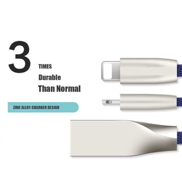 Micro Usb Snabbladdningskabel För Samsung Galaxy S7 Edge Android