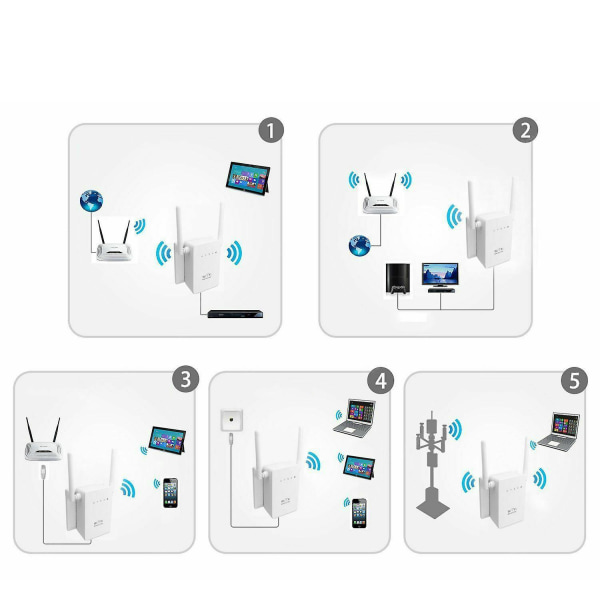 300 Mbps Trådlös WiFi Repeater Räckviddsförlängare Signal Booster Nätverksrouter