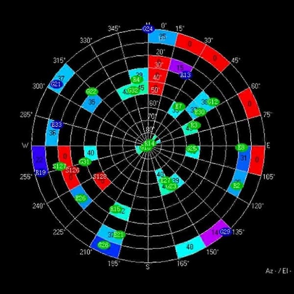 GPS-modul BE-880 GPS+BDS+GALILEO Stöd Inbyggd Elektronisk Kompass för FPV Racing Drönare Flygkontroll B