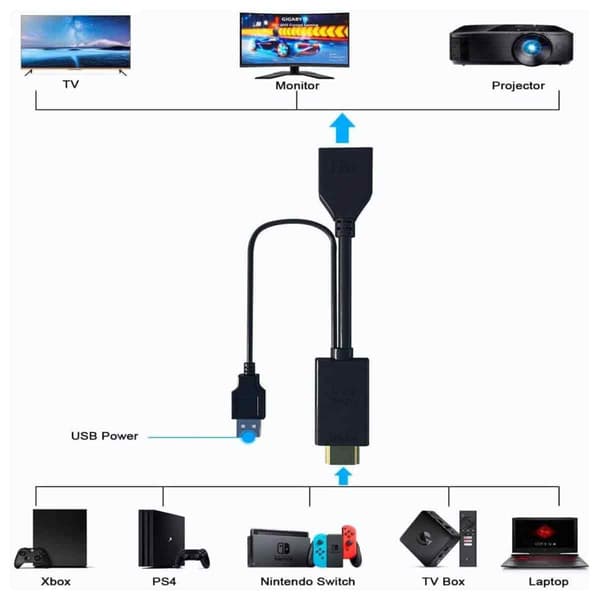 [LCS]HDMI to DisplayPort Adapter, Active Adapter with USB-Powered Support for 4K Resolution, Ultra HD Compatible with PC Laptop Xbox One PS4 PS5, Driver