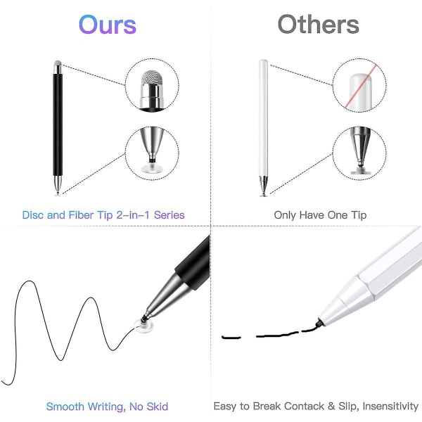 Stylus til iPad (2 stk.) - Sort Hvid