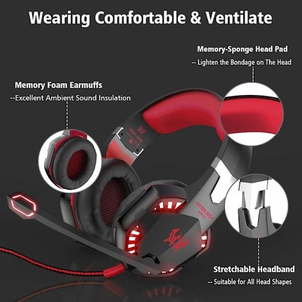 [LCS] Gaming Headset Over-Ear with Microphone, Wired Headphones for PC PS4 Xbox Red ed