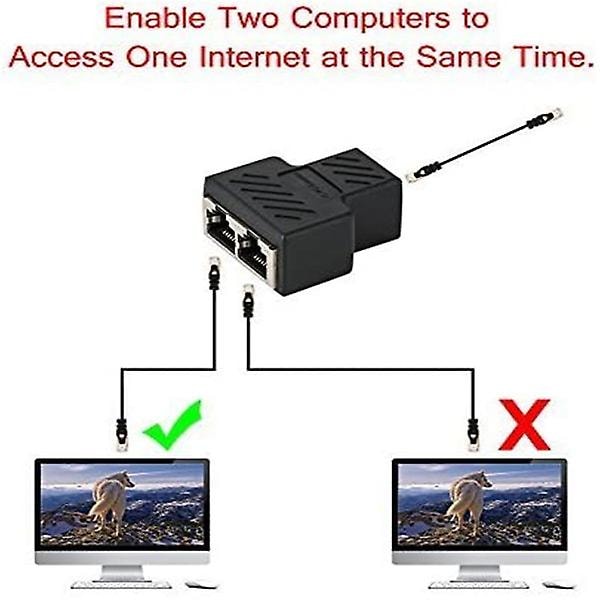2 kpl RJ45-jakajaliittimet Adapteri 1-2 Ethernet-jakaja Kytkin Kaksoispistorasia HUB-liitäntä Kosketus Modulaarinen pistoke Yhdistä verkko LAN Internet C