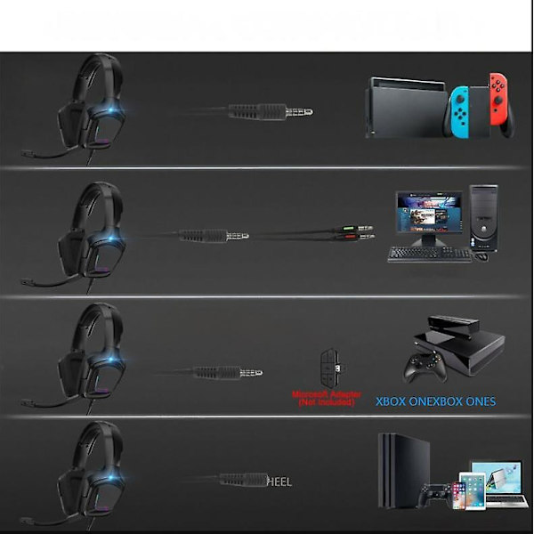 Gaminghörlurar