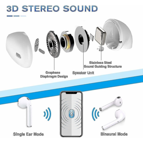Bluetooth hörlurar, trådlösa Touch-hörlurar, Hifi-hörlurar, brusreducering