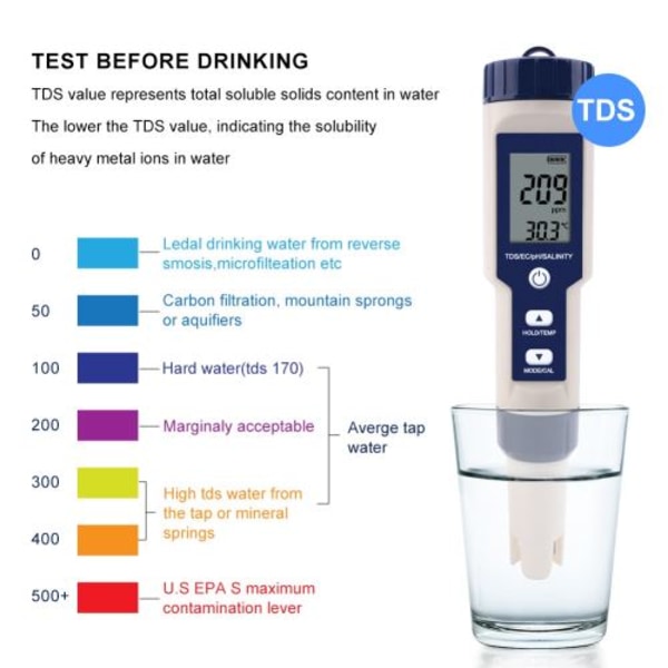 5-in-1 vedenlaadun testauslaite PH TDS EC suola lämpötilan testauslaite
