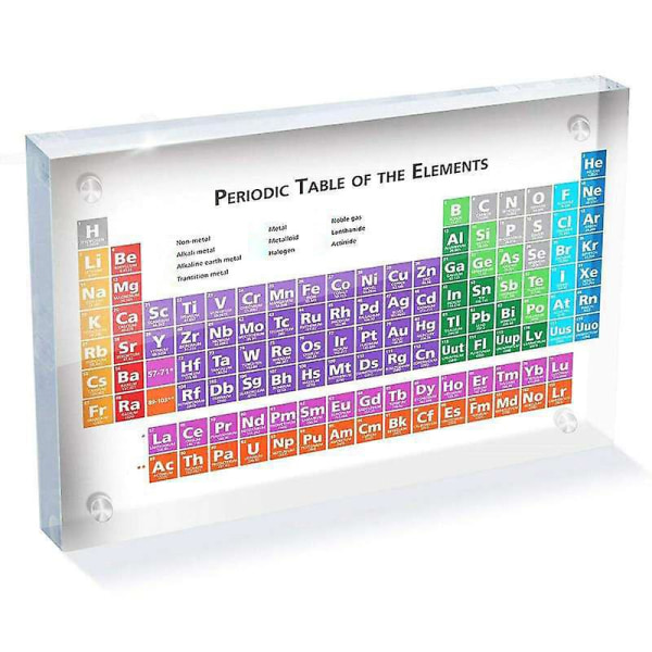Periodiska tabell display med element student lärare gåvor hantverk dekor 150x114x20mm