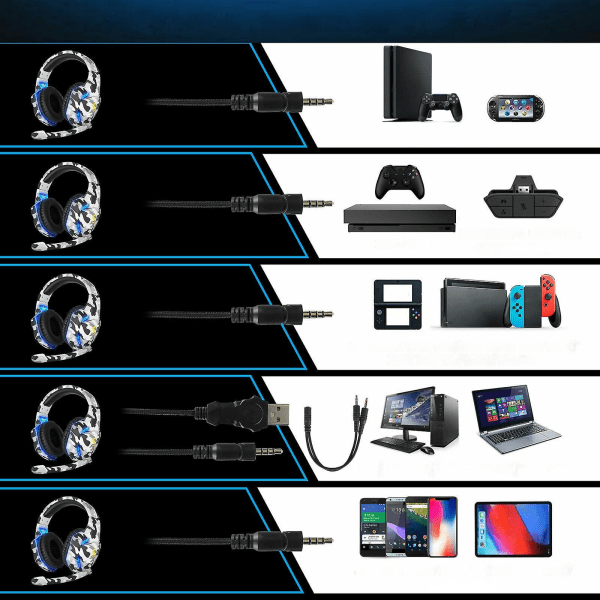 Ps4 Gaming Headset