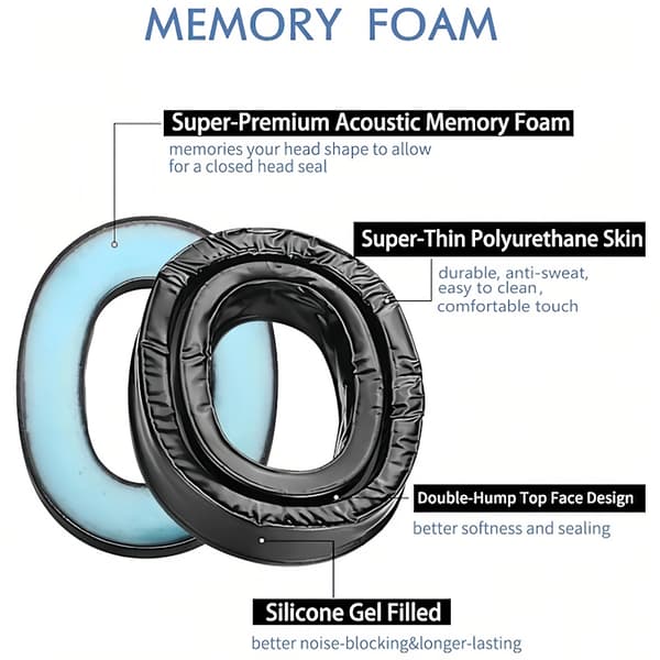 Gel Ear Cushions for 3M Peltor Hearing Protection, Personal Protective Equipment, Comfortable Replacement Cushions