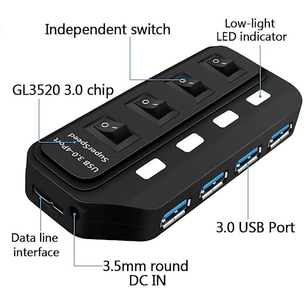 USB Hub 3.0 med 4 portar Supersnabb Datahubb