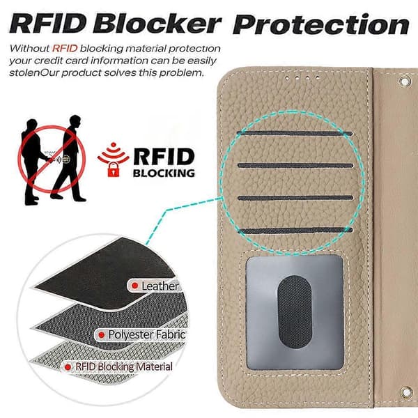 Kompatibel til iPhone 17 Pro Stand Case Litchi Tekstur Ægte Ko Læder Pung Telefon Cover RFID Grey