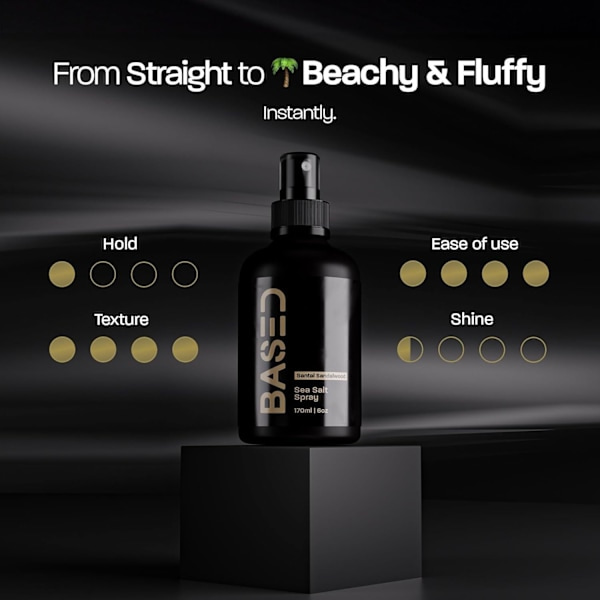 [LCS]Base havssaltsspray hårstylingspray