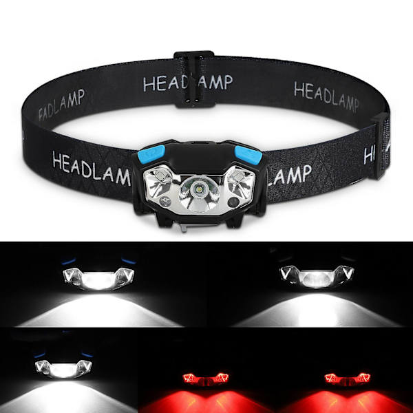 LED Pannlampa