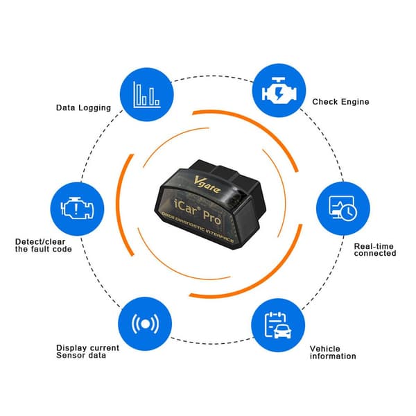 [LCS]Vgate iCar Pro ELM327 V2.3 Bluetooth 4.0 til IOS/Android OBD2 Auto Scanner WIFI OBD Bil Diagnostisk Værktøj iCar Pro BT4.0