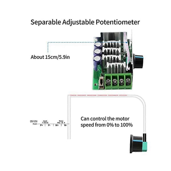[LCS]DC Motor Speed Controller PWM Controller, 7-70V 30A Justerbar PWM Motorhastighetsregulator 12V 24V 36 blackgreen