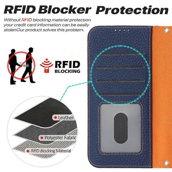 Kompatibel til iPhone 17 Pro Stand Case Litchi Tekstur Ægte Ko Læder Pung Telefon Cover RFID Blue