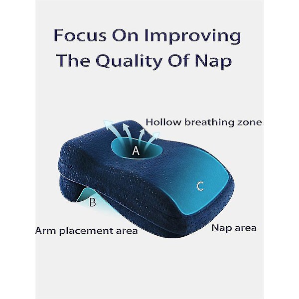 Memory Foam Nap Pude Rejse Nakkestøtte Nakkestøtte Pude Kontor Hvile Frokostpause Occipital Ortopædi Studenter Skrivebord Søvn Dark blue