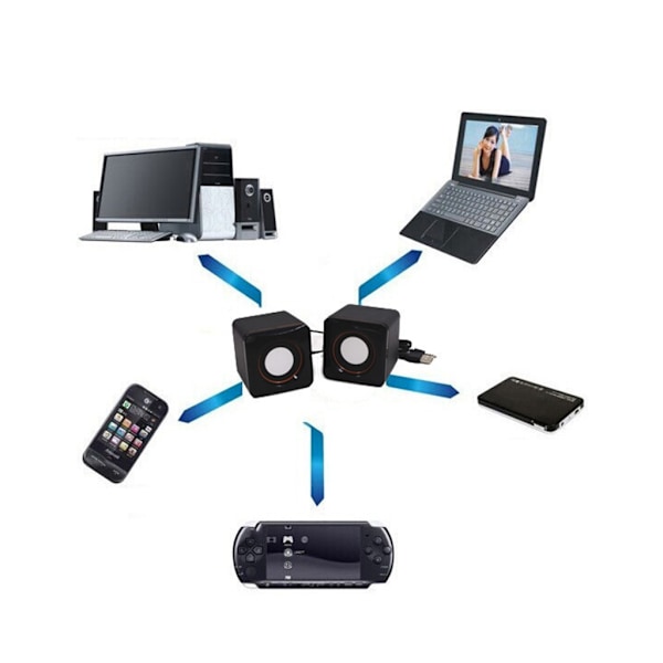 101Z Mini USB Datorhögtalare Set Små Musikhögtalare Externa Högtalare för Dator Laptop Underhållning