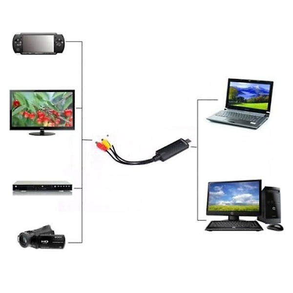 USB 2.0 VHS-kasetti PC DVD-muuntimeen Peli Video & Audio Capture Card -sovitin