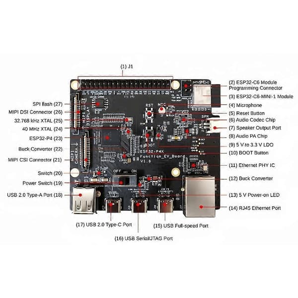 ESP32-P4X-Function-EV-Board Udviklingskort Kit ESP32P4 SoC Chip AIoT Udviklingskort Multimedie Evalueringstavle Black