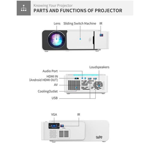T6 Bärbar flerspråkig HD LED-projektor, vit, standardversion