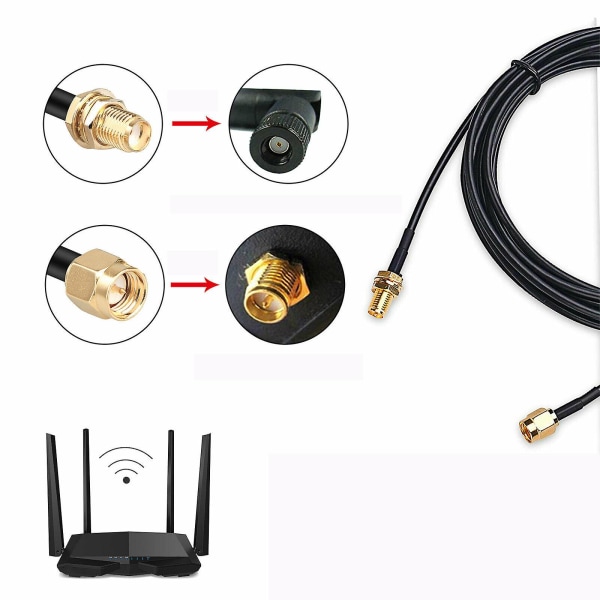 Wifi Antenn Sma Förlängning Koaxialkabel För Trådlös Router Antenn