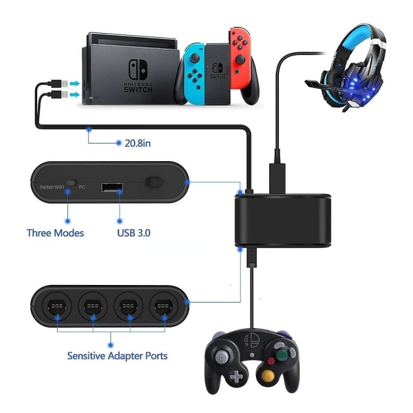 3 in 1 GC -ohjainadapteri N-kytkimelle/Wii U:lle/PC:lle, 4 GameCube -ohjaimen portin muunnin