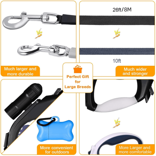 Infällbart hundkoppel, 8 m utdragbart hundkoppel med LED-ficklampa för mellanstora till stora hundar upp till 50 kg med knappbroms- och låssystem, bekväm ergonomisk design grey